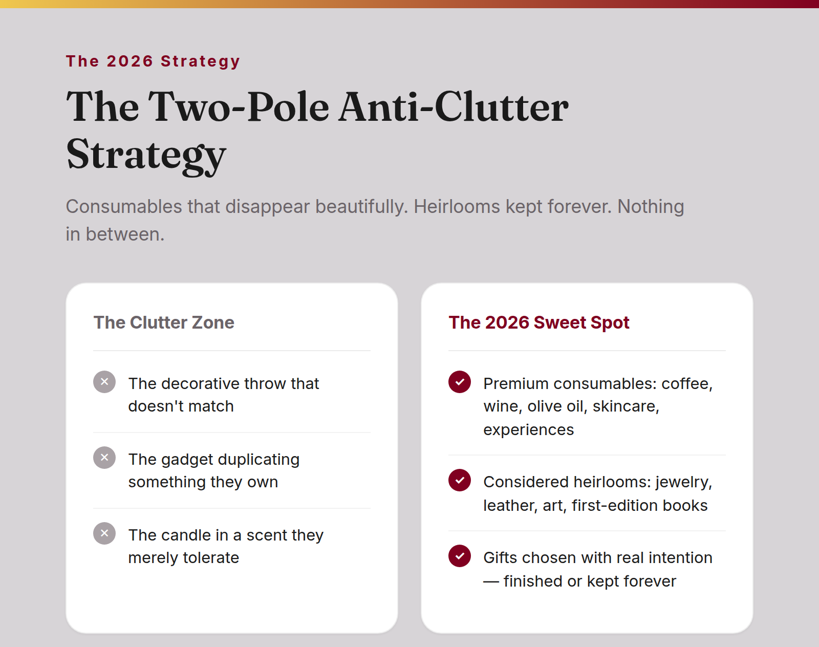 Comparison graphic: The Clutter Zone (decorative throws, duplicate gadgets, tolerated candles) versus the 2026 Sweet Spot (premium consumables and considered heirlooms)