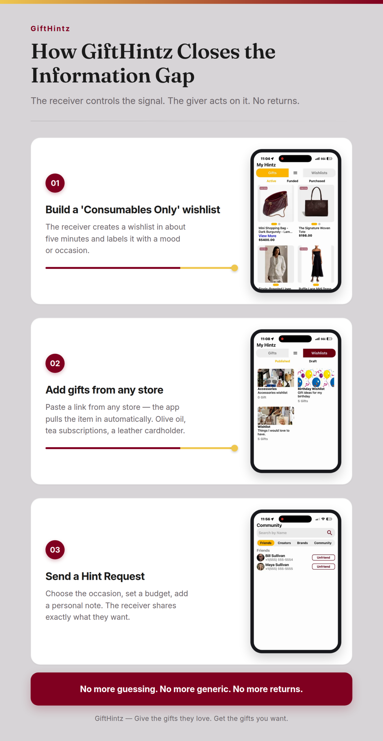 Three-step GiftHintz workflow with authentic app screenshots: build a Consumables Only wishlist, add gifts from any store, and send a Hint Request