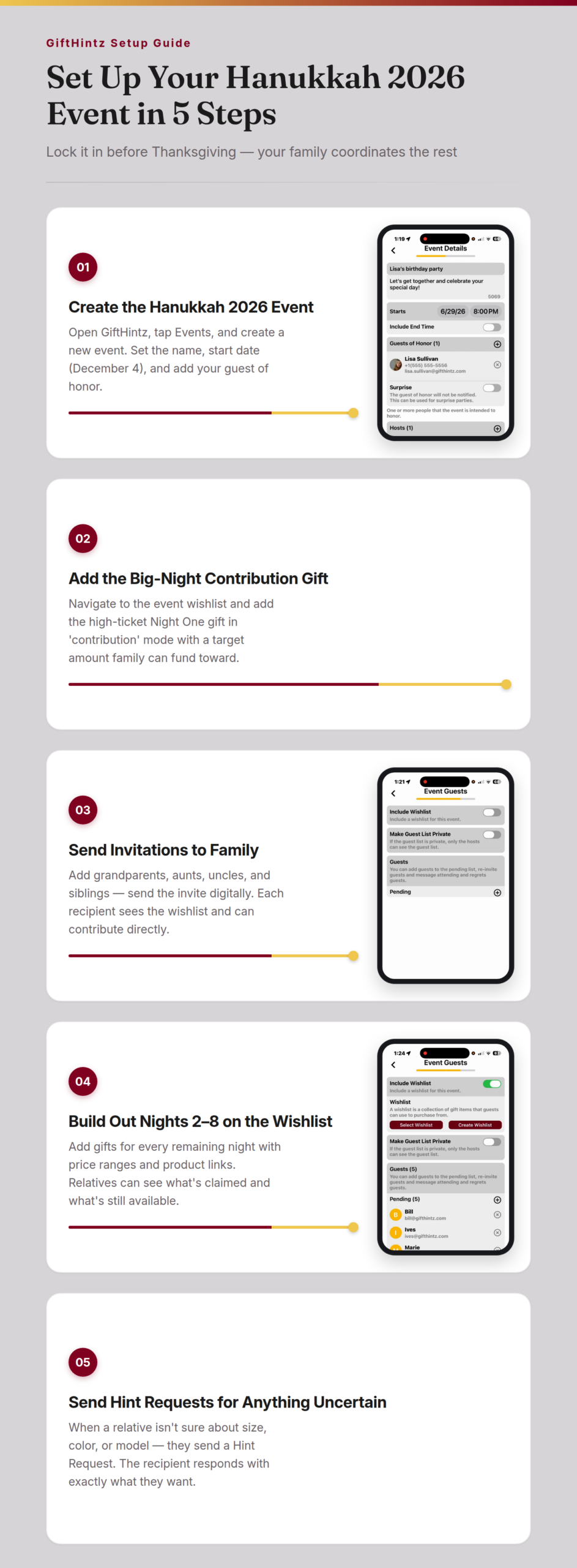 Five-step GiftHintz setup guide: create event, add contribution gift, send invitations, build wishlist for all 8 nights, send Hint Requests