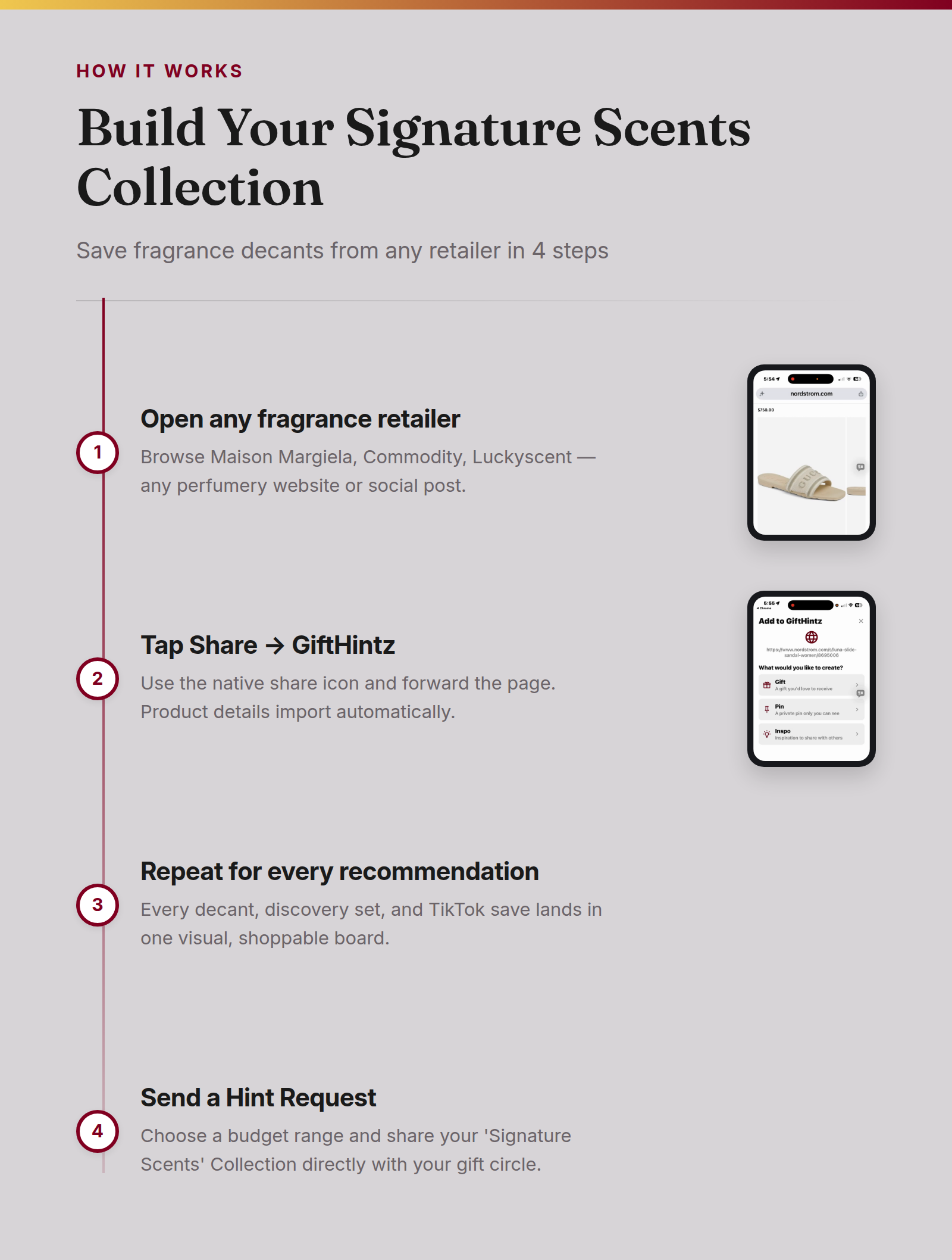 Step-by-step guide: Open a fragrance retailer page, tap Share to GiftHintz, repeat for all recommendations, then send a Hint Request