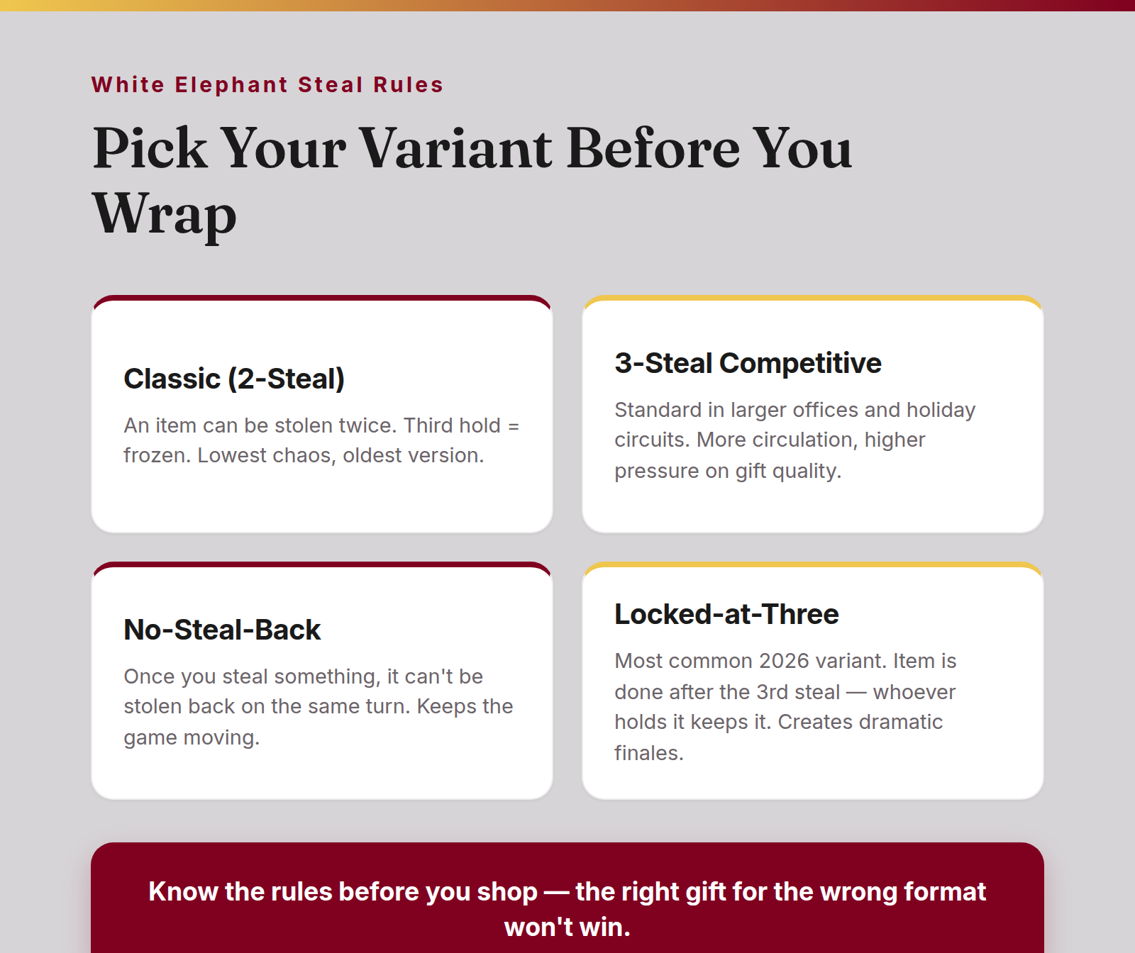 White elephant steal rules comparison: Classic 2-steal, 3-steal competitive, No-steal-back, and Locked-at-three variants