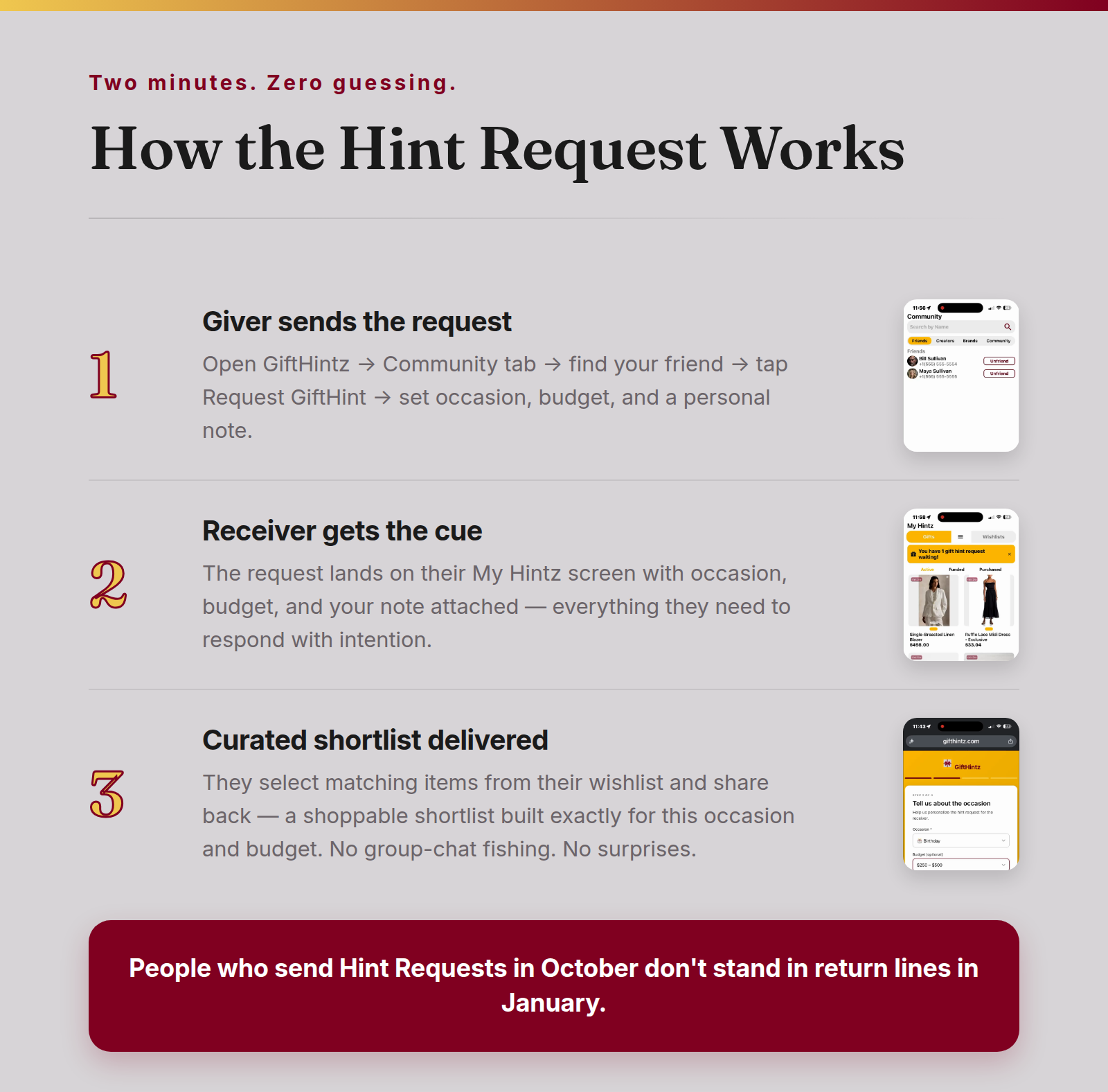 Three-step flow showing the Hint Request process: giver sends the request, receiver sees it on My Hintz, and a curated wishlist shortlist is delivered